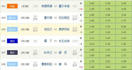 竞彩1月11日赛程