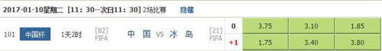 中国VS冰岛