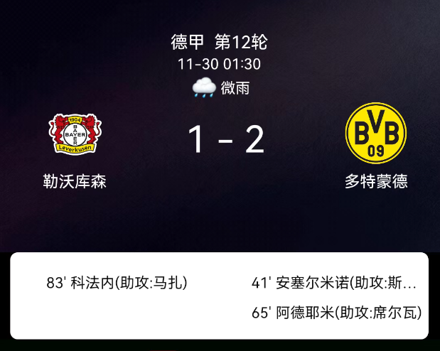 德甲第12轮：阿德耶米头球建功  多特2-1客胜勒沃库森