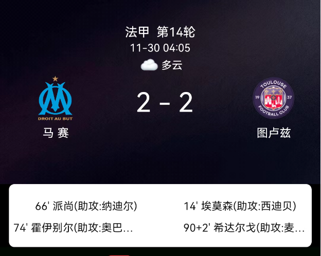 法甲第14轮：奥巴梅扬助攻伊达尔戈绝平 马赛2-2图卢兹