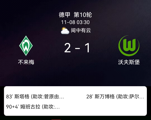 德甲：姆班古拉补时绝杀  云达不莱梅2-1逆转沃尔夫斯堡