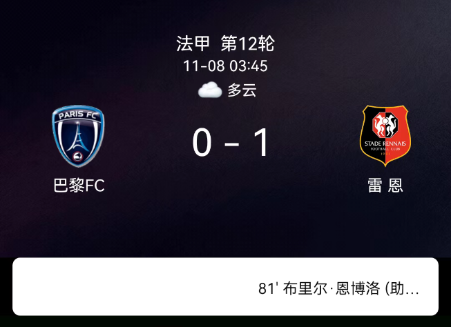 法甲：恩博洛81分钟绝杀  雷恩1-0客场击败巴黎FC
