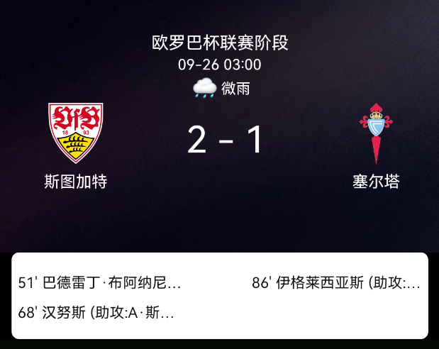 欧联第1轮：哈努斯破门 斯图加特2-1力克塞尔塔迎开门红