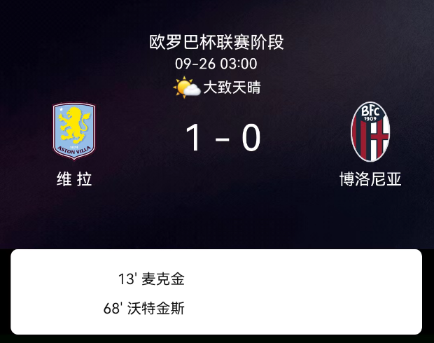 欧联第1轮：麦金制胜沃 维拉1-0博洛尼亚取新赛季首胜