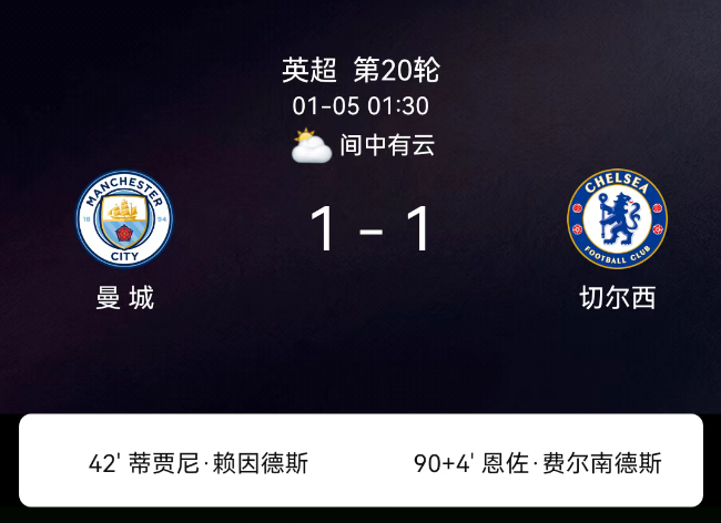 英超第20轮：赖因德斯破门恩佐读秒绝平 曼城1-1切尔西