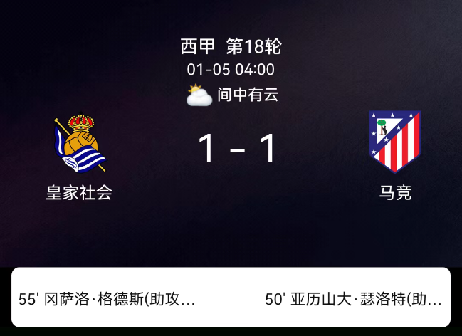 西甲第18轮：瑟洛特头球破僵格德斯抽射扳平 皇社1-1马竞