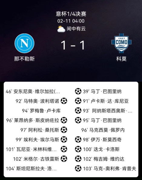 意杯1/4决赛：卢卡库洛博特卡失点 科莫8-7点杀那不勒斯