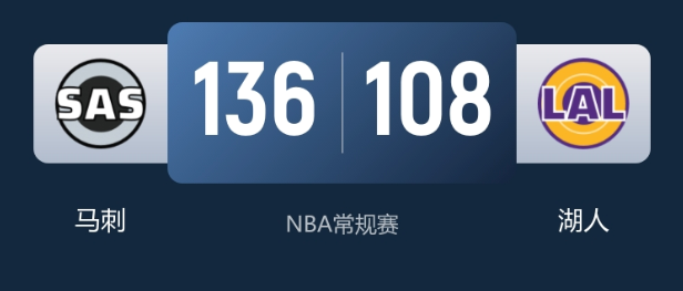 NBA常规赛战报：马刺大胜残阵湖人二十八分 文班亚马四十分