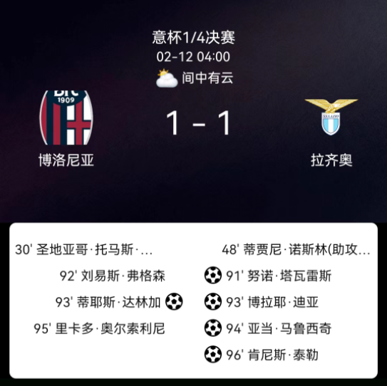 意杯1/4决赛：弗格森失点  拉齐奥总分5-2博洛尼亚晋级四强