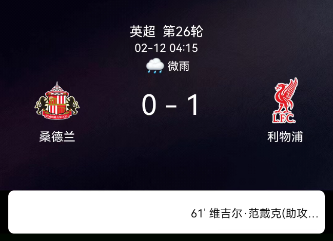 英超第26轮：萨拉赫助攻范戴克破门 利物浦1-0小胜桑德兰