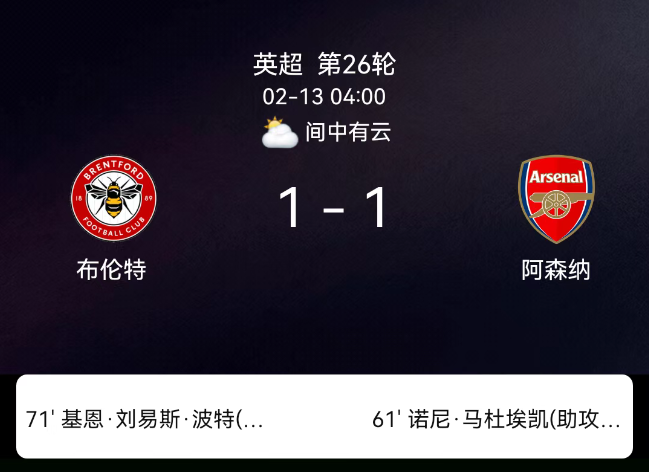 英超第26轮：马杜埃凯破门波特扳平 阿森纳1-1布伦特福德