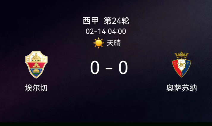 西甲第24轮：安德烈-席尔瓦错失良机 埃尔切0-0奥萨苏纳