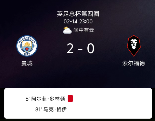 足总杯第4轮：努里造乌龙！格伊补射助曼城2-0取胜