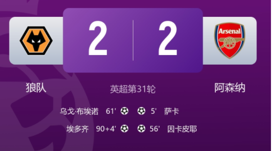 多赛一场5分领跑！阿森纳2-2遭狼队补时绝平