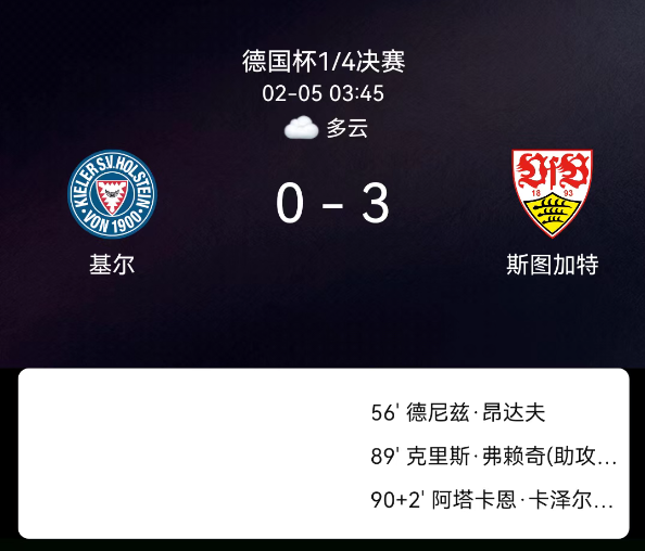 德国杯1/4决赛：昂达夫传射建功 斯图加特3-0基尔晋级四强