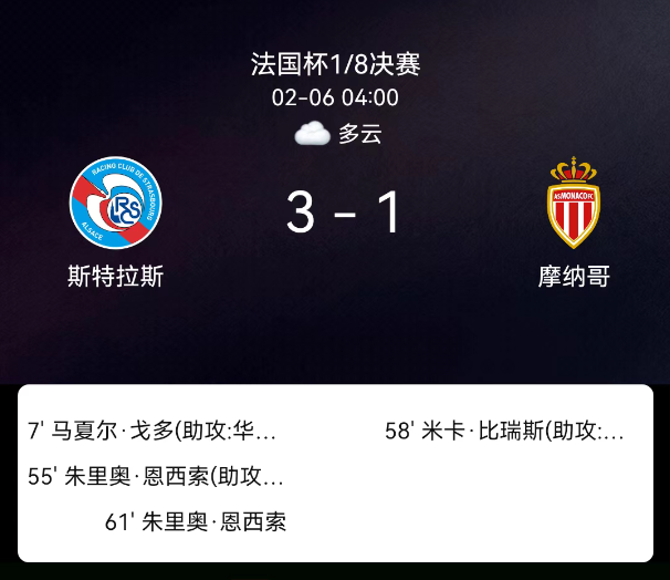 法国杯1/8决赛：恩西索双响 斯特拉斯堡3-1摩纳哥晋级八强